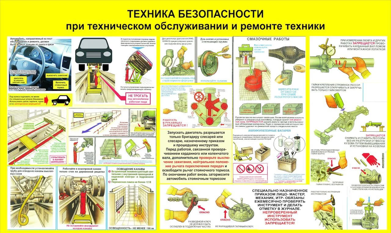 Безопасность при техническом обслуживании и ремонте автомобилей