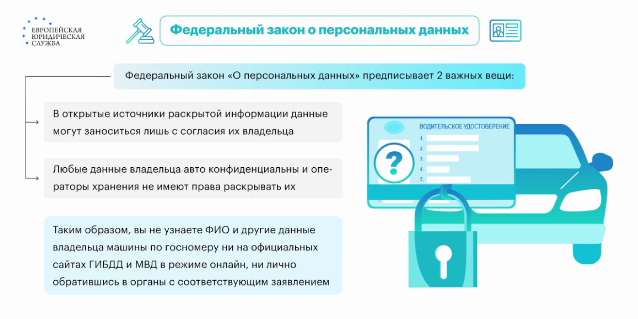 Чей авто по номеру машины: законные и незаконные способы узнать информацию