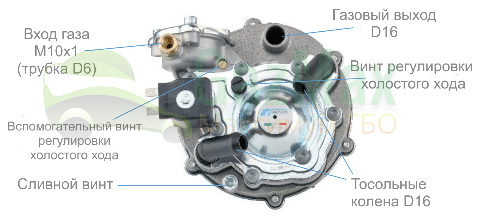 Как настроить газовый редуктор на авто: подробное руководство