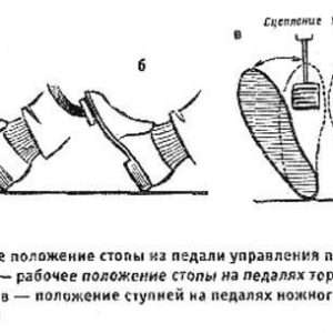 Как правильно выжимать сцепление на автомобиле: советы и рекомендации