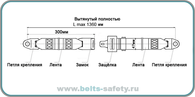 Какой длины должен быть ремень безопасности автомобиля