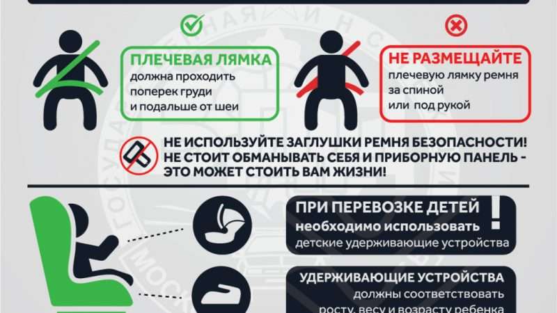 Кто обязан использовать ремни безопасности в автомобиле