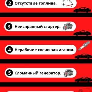 Машина не заводится: причины и способы решения проблемы