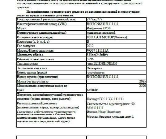 Регистрация ГБО в ДНР: пошаговая инструкция для автовладельцев