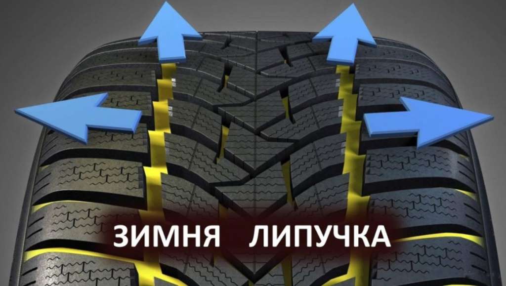 Шины на липучках: Ваш надежный выбор для безопасной езды зимой