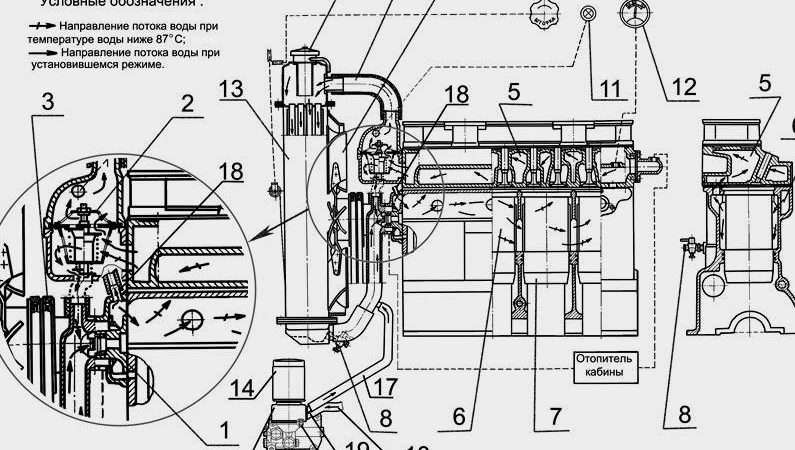 Система Охлаждения Двигателя Д-245 ГАЗ-3309: Устройство, Неисправности и Обслуживание